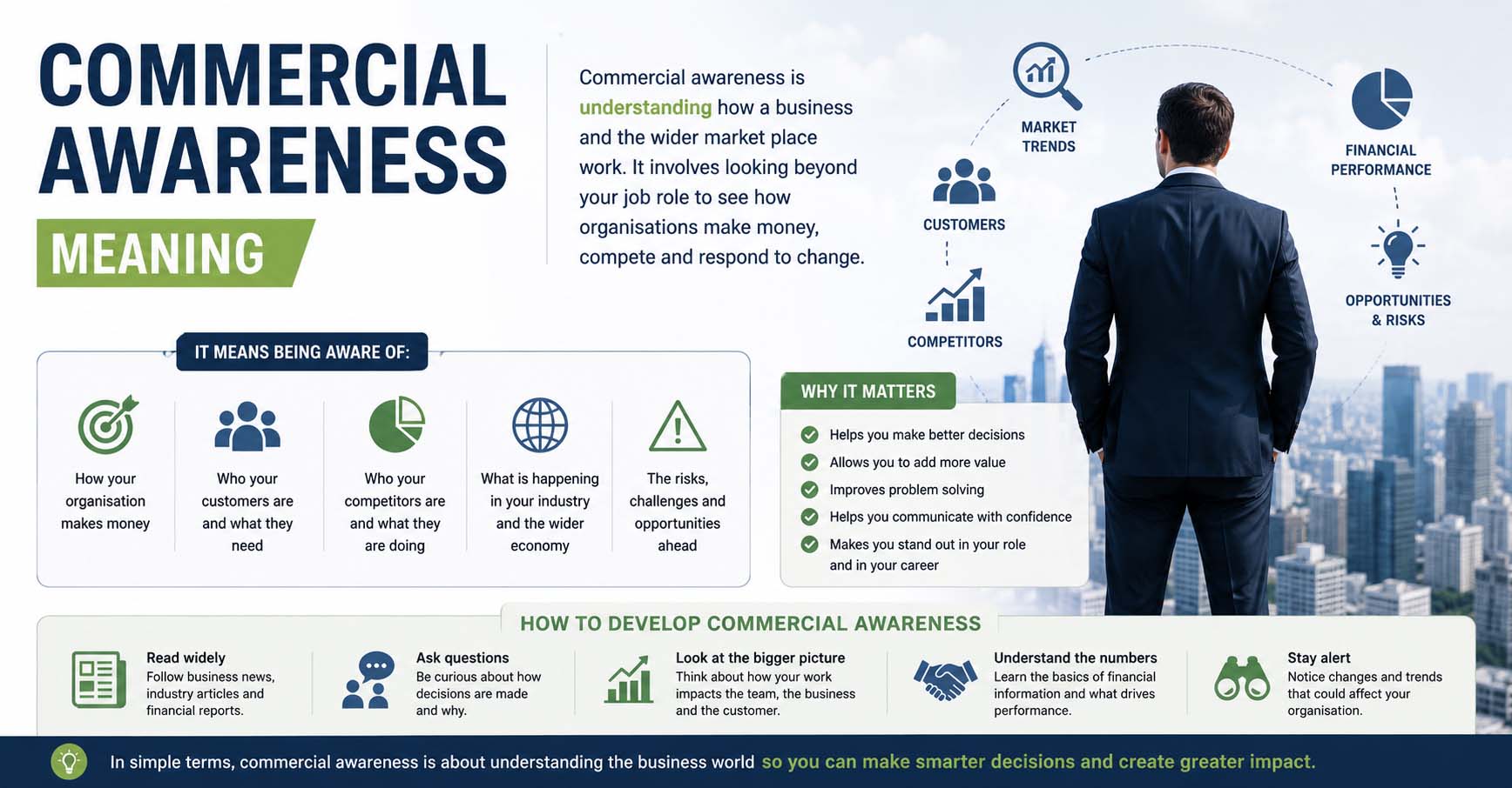 commercial awareness meaning