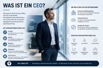 was ist ein ceo