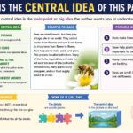 what is the central idea of this passage?