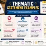 thematic statement examples