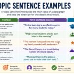 topic sentence examples