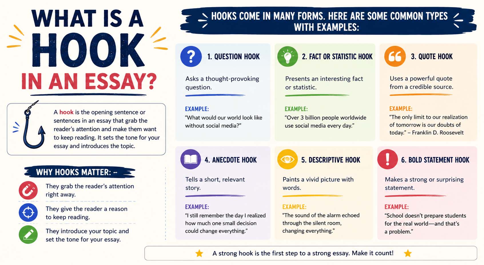 what is a hook in an essay