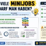 wie viele minijobs darf man haben