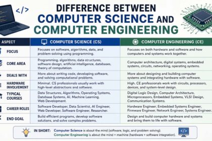 difference between computer science and computer engineering