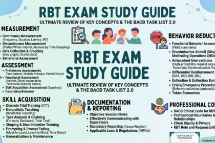 rbt exam study guide