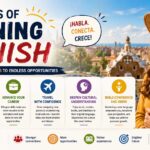 benefits of learning spanish