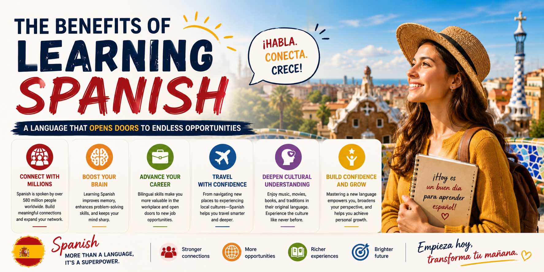 benefits of learning spanish