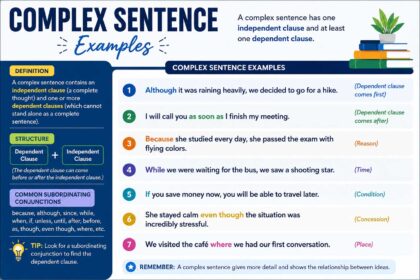 complex sentence examples