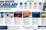 domain specific vocabulary