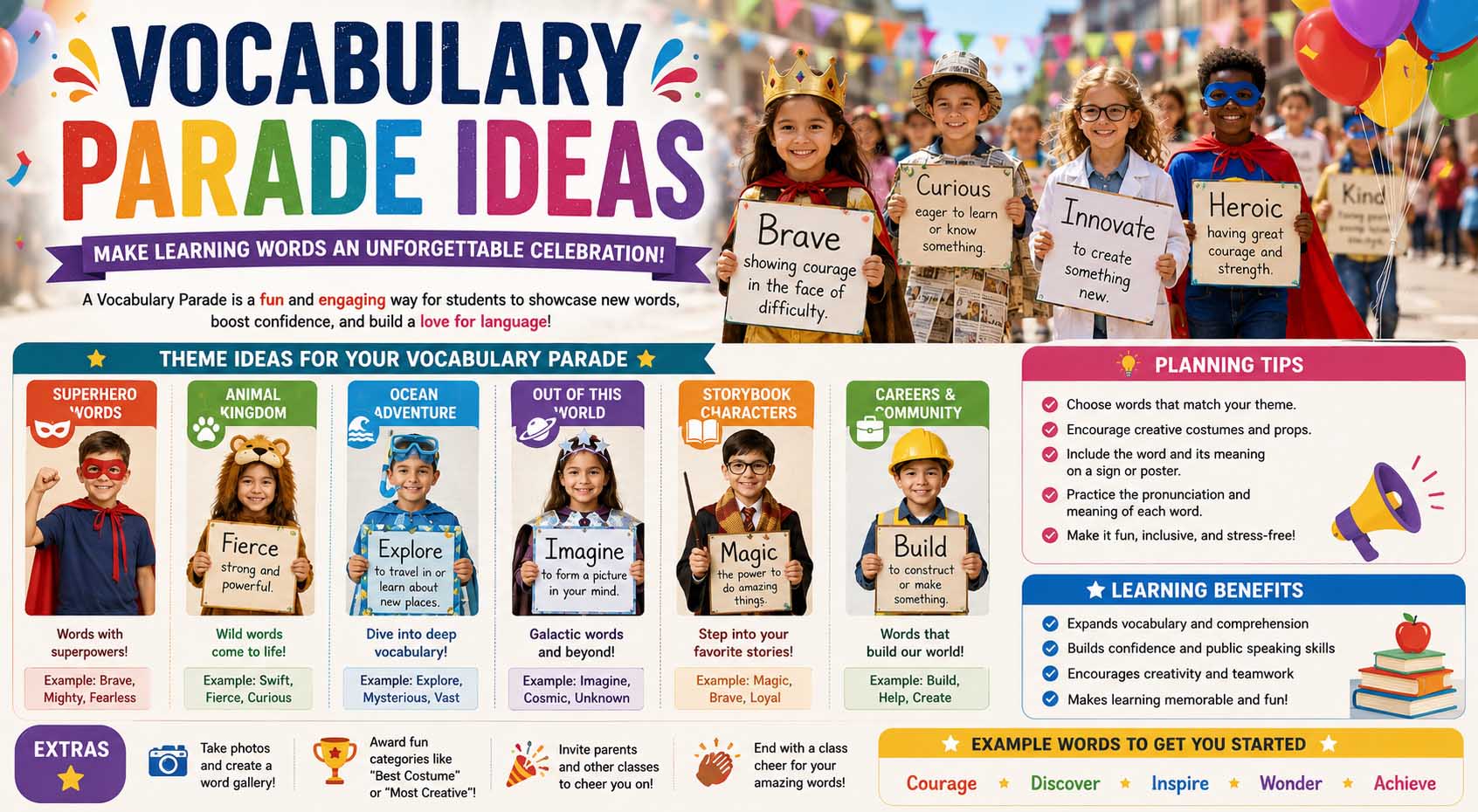 vocabulary parade ideas