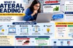 what is lateral reading