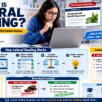 what is lateral reading