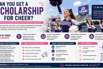 can you get a scholarship for cheer