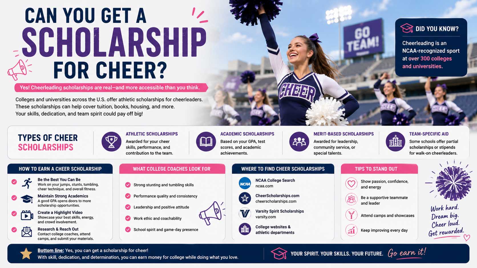 can you get a scholarship for cheer