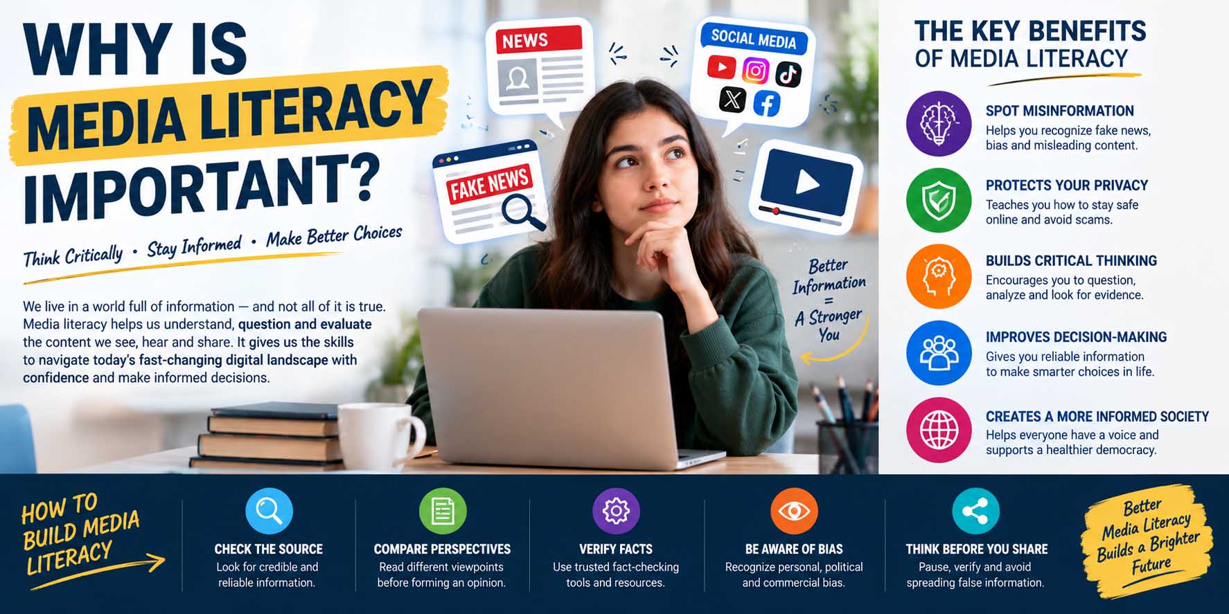 why is media literacy important